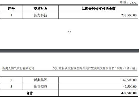 新奥2025最新资料大全准确资料全面释义、解释与落实
