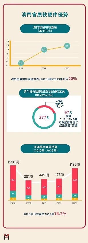 资讯 第51页