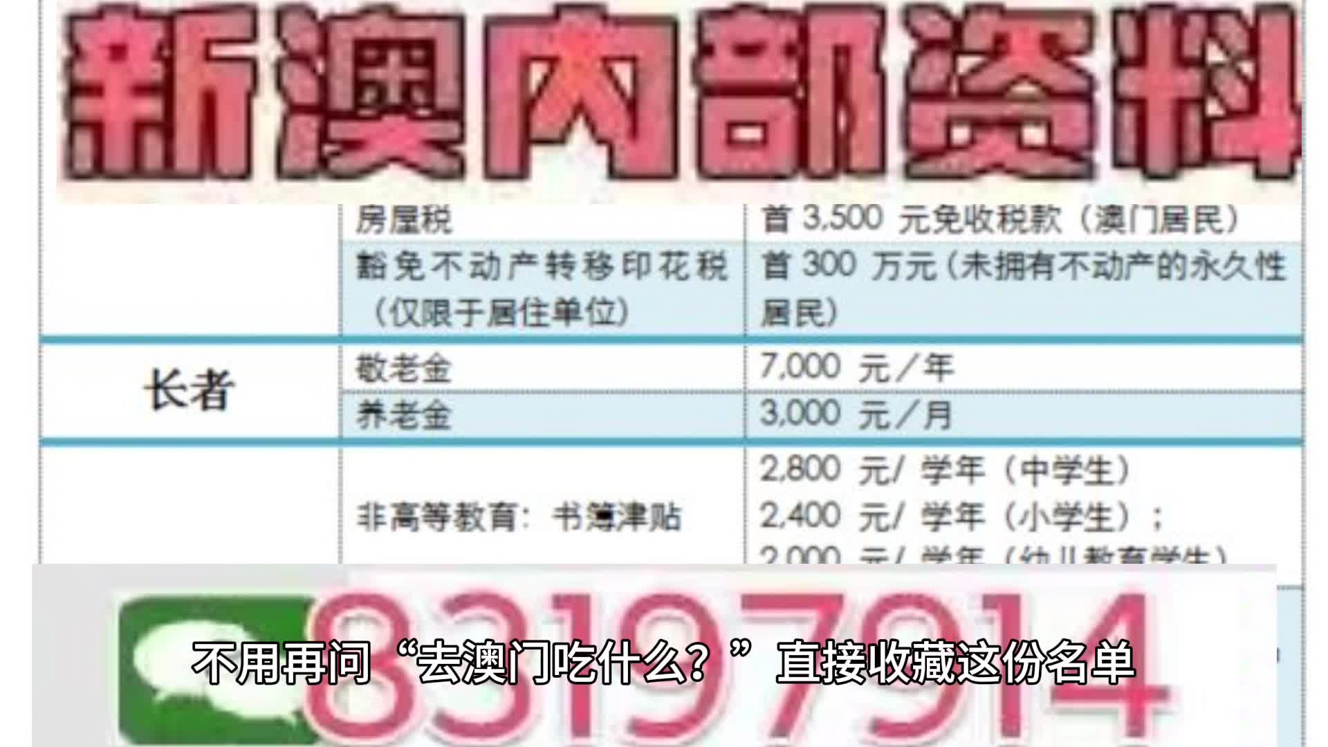 澳门一码一特一中准选今晚;警惕虚假宣传-内容介绍执行