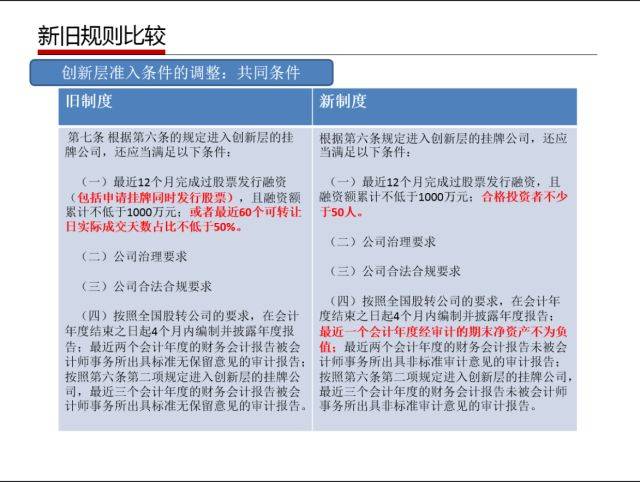 简介 第44页