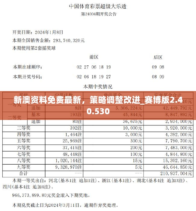 新澳2025今晚开奖资料汇总;警惕虚假宣传-全面贯彻解释落实