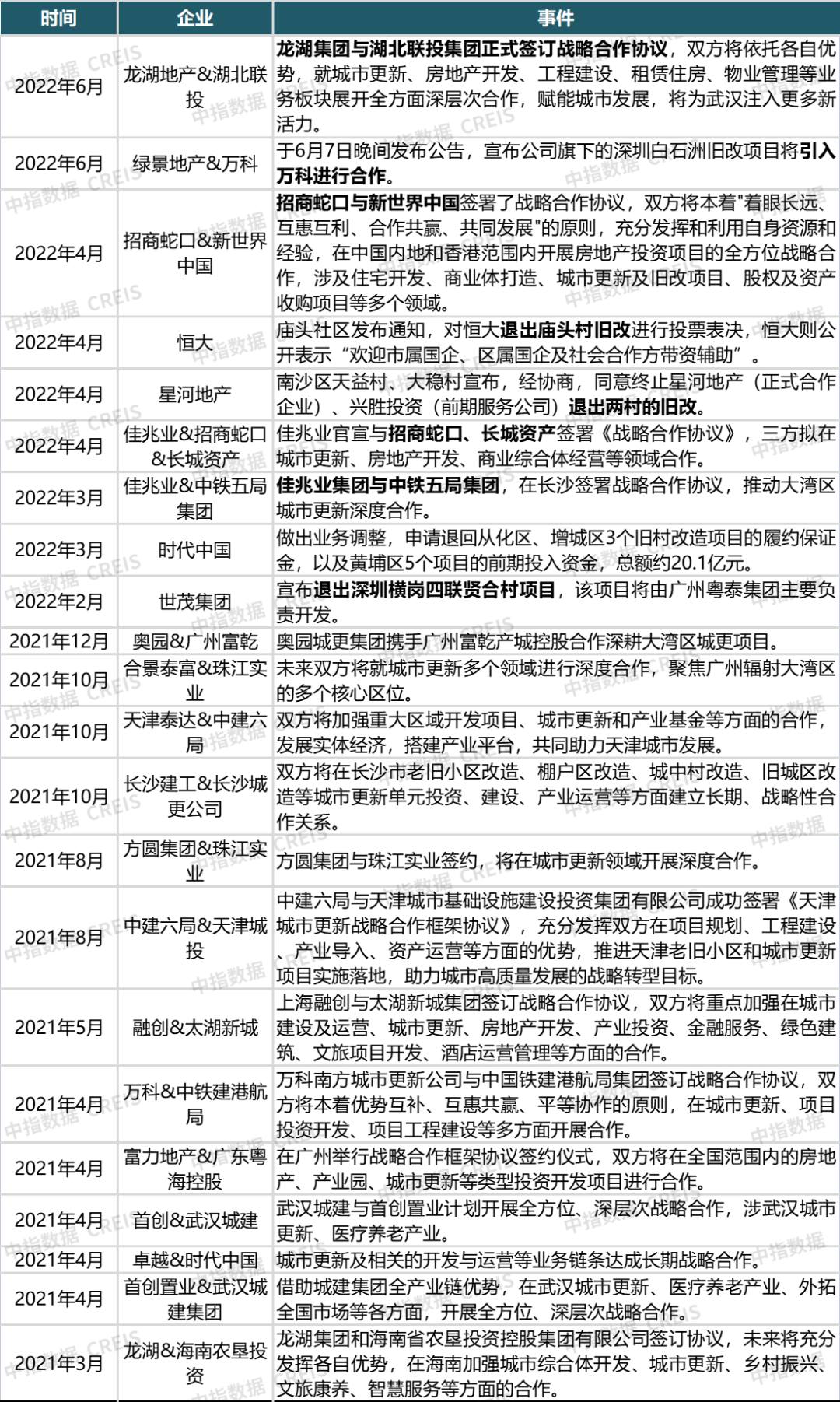 新澳2025年正版资料;警惕虚假宣传-精选解析解释落实