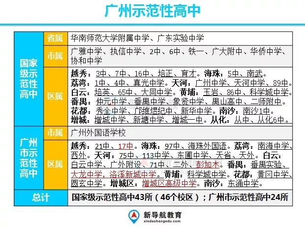 澳门管家婆100%精准准确,详细解答、解释与落实
