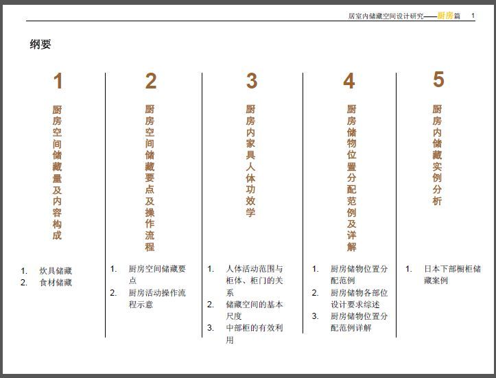 资讯 第37页