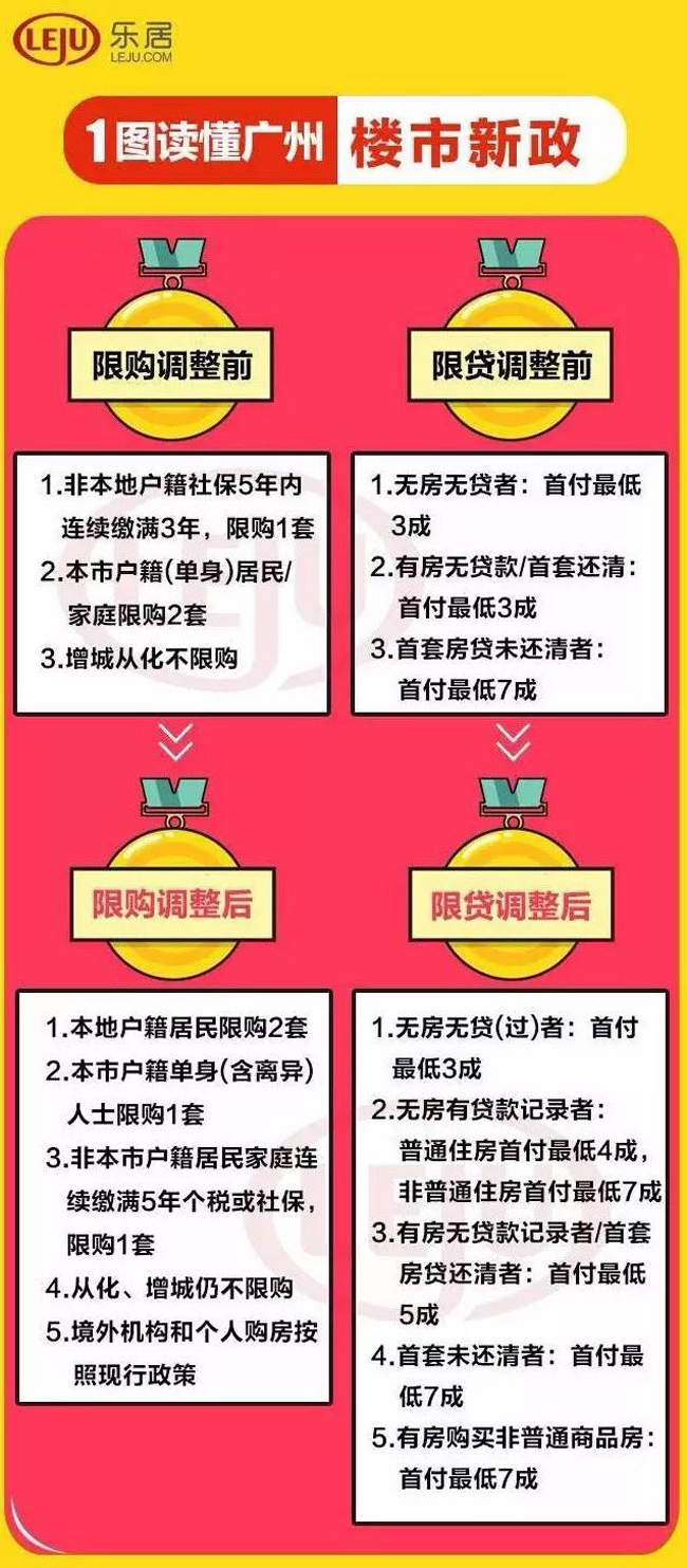 澳门管家婆100%精准准确;警惕虚假宣传-内容介绍执行