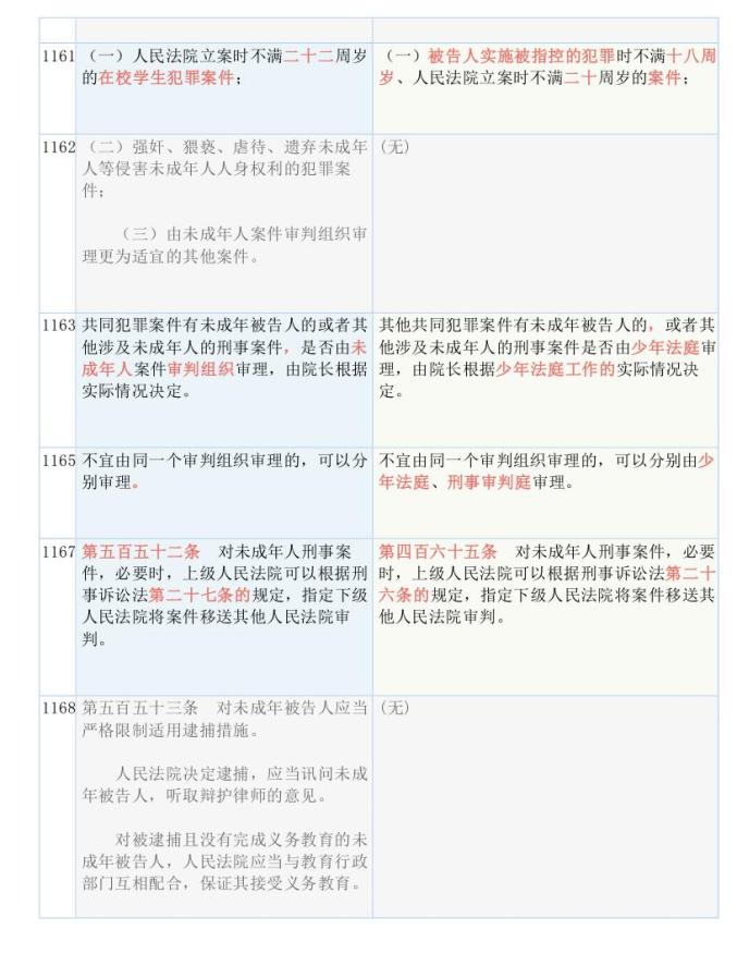 2025全年资料免费大全实用释义、解释与落实
