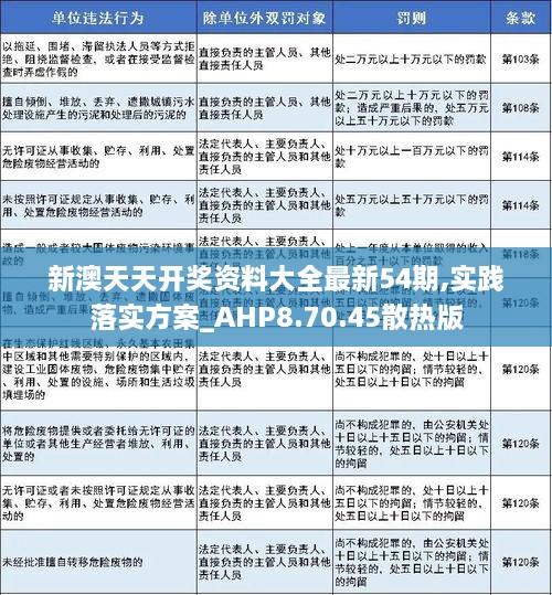 2025新澳正版资料最新更新全面释义、解释与落实