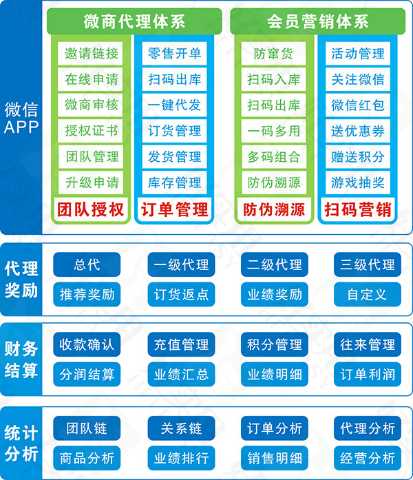澳门一码一肖一特一中是合法的吗;警惕虚假宣传-系统管理执行