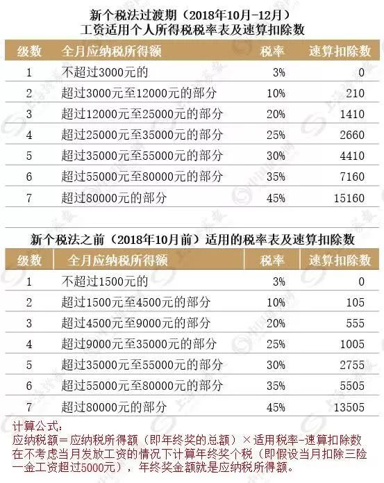 2025新澳正版免费大全,详细解答、解释与落实
