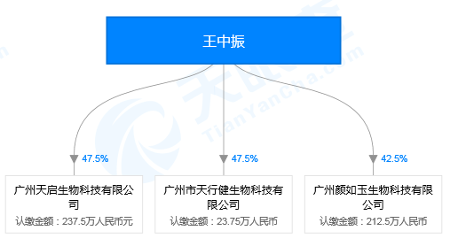 澳门管家婆100;警惕虚假宣传-系统管理执行