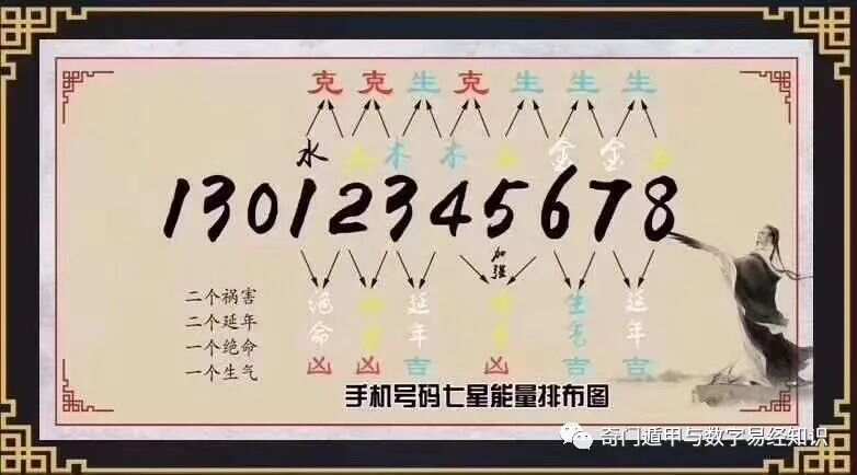 555525王中王心水高手;警惕虚假宣传-系统管理执行