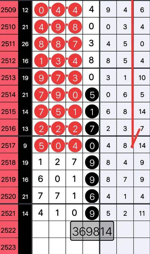.7777788888精准四肖,详细解答、解释与落实