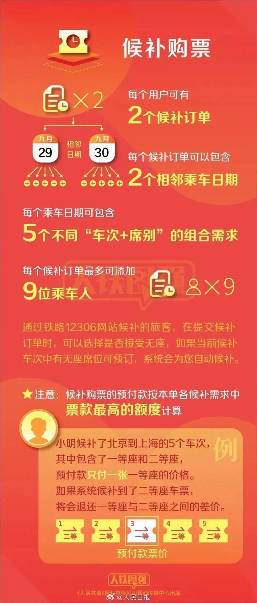 2025新澳门码今晚开奖结果;警惕虚假宣传-系统管理执行
