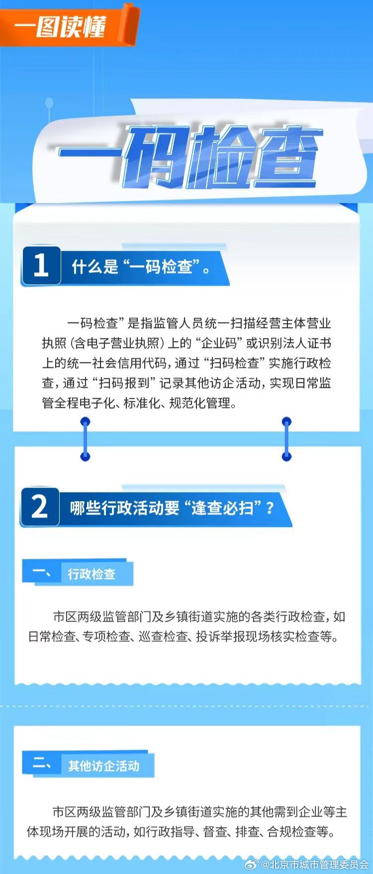 新闻 第21页