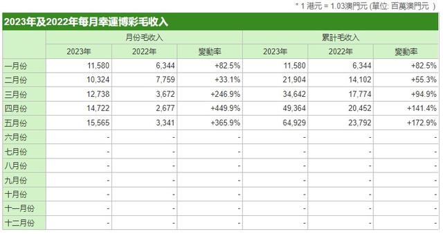 2024澳门特马今晚开奖亿彩网;警惕虚假宣传-系统管理执行