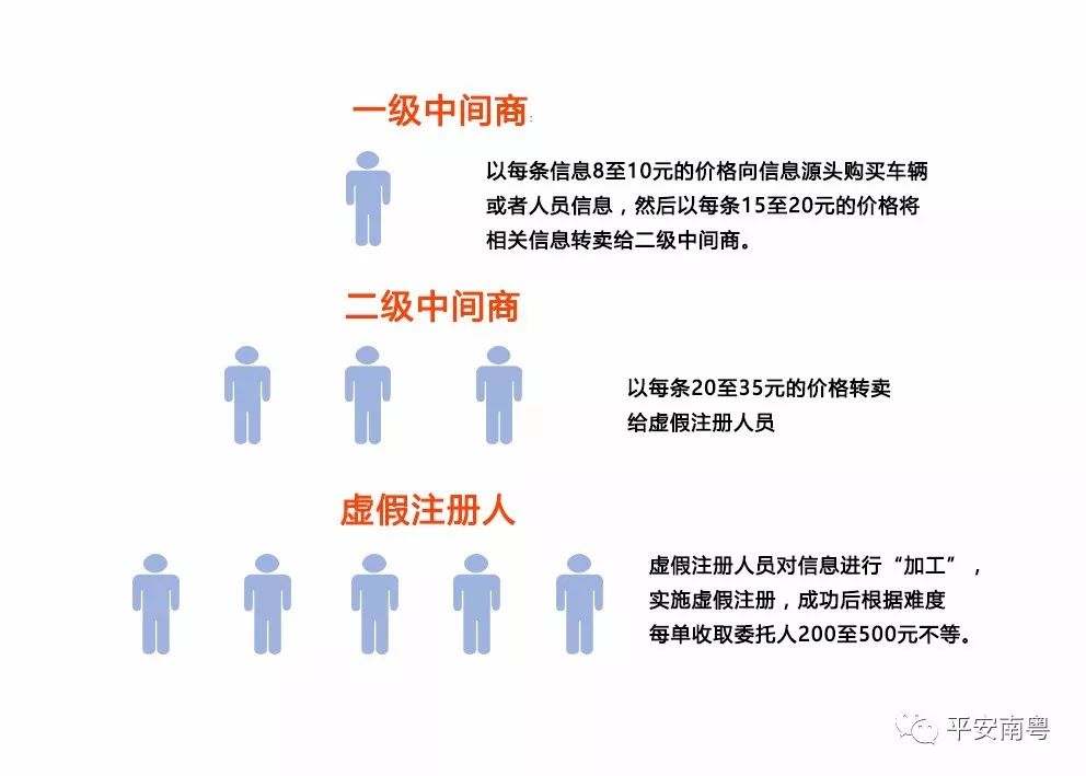 62827cσm澳彩资料查询优势头数;警惕虚假宣传-精选解析解释落实