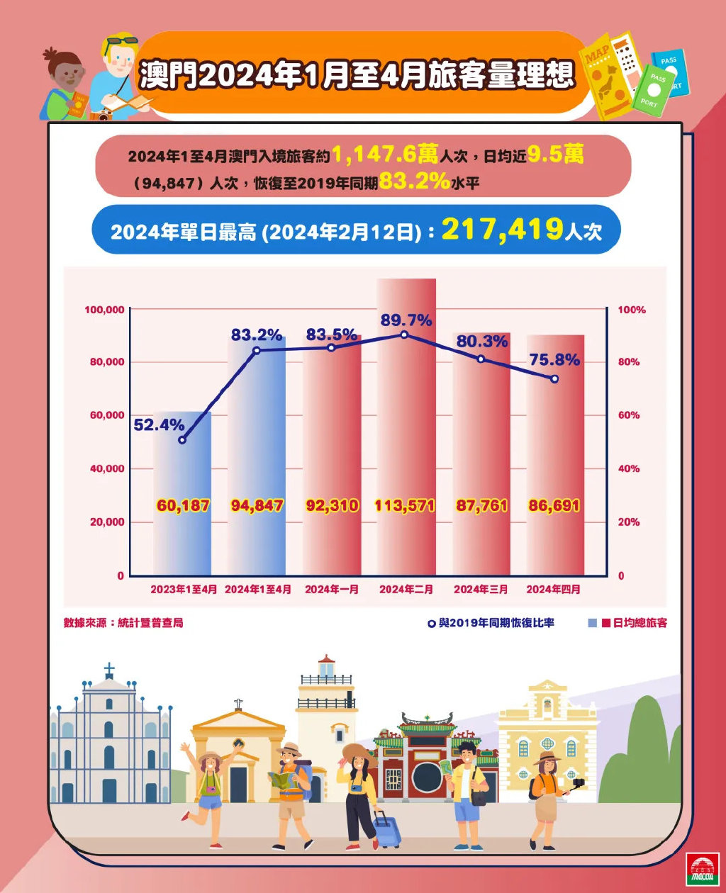 2025澳门今晚必开一肖;警惕虚假宣传-系统管理执行