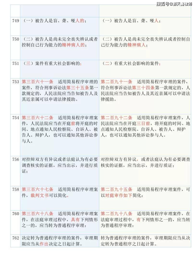 香港 澳门 资料大全,详细解释解答、解释与落实