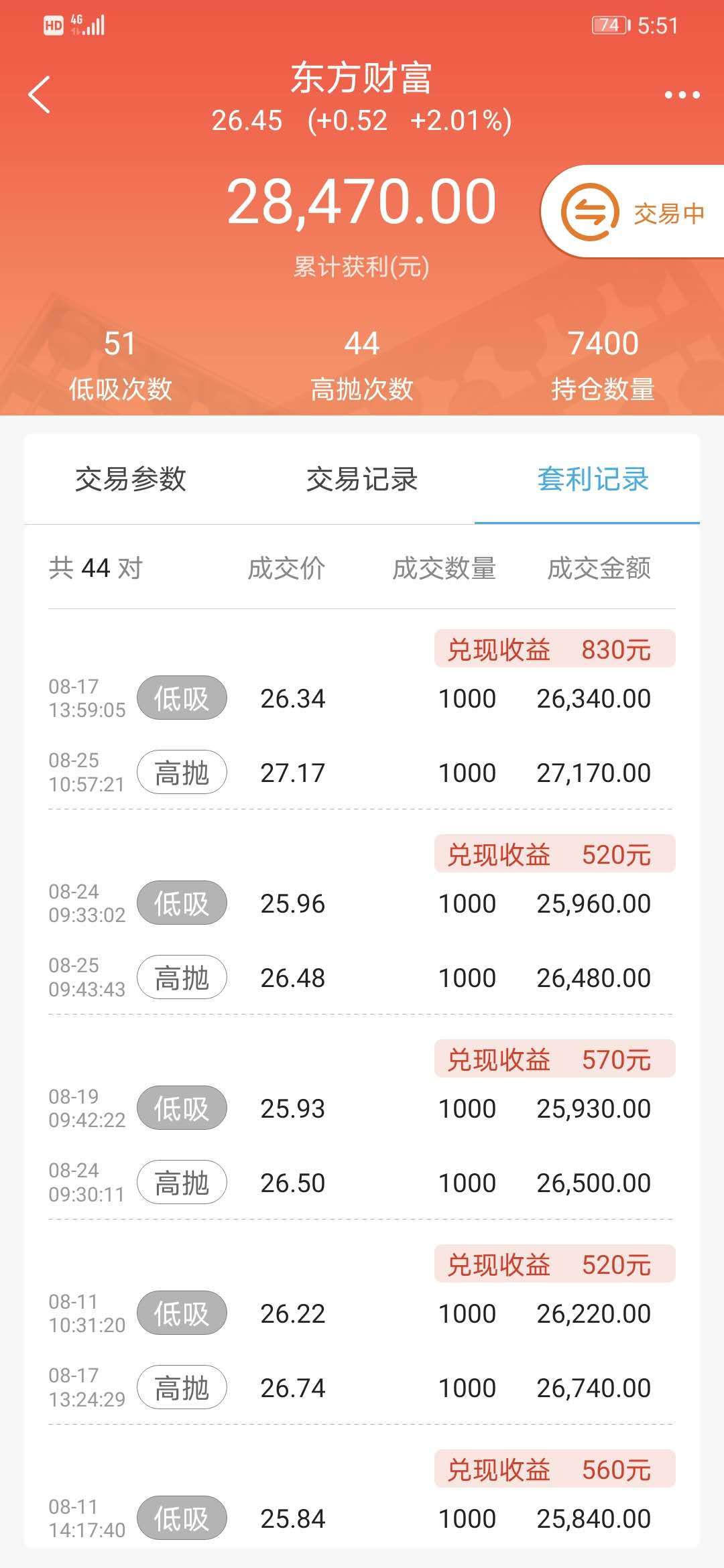 7777788888王中王开奖十记录网一;警惕虚假宣传-全面贯彻解释落实