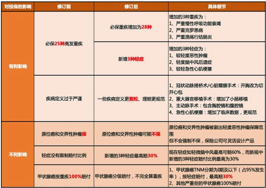 2025澳门免费精准大全实用释义、解释与落实