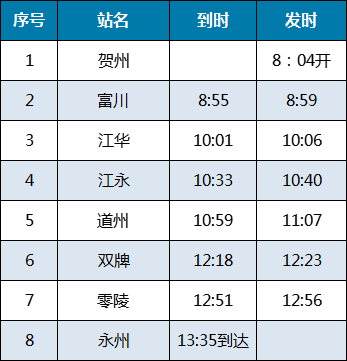 资讯 第11页