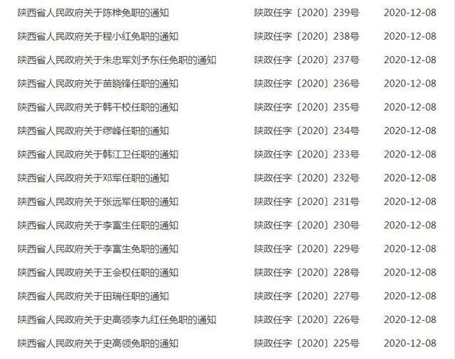 高台县最新人事任免